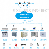 北京智慧城市智慧式综合电能管理系统专家