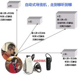 河北出售智能导览器 自助导览器价格