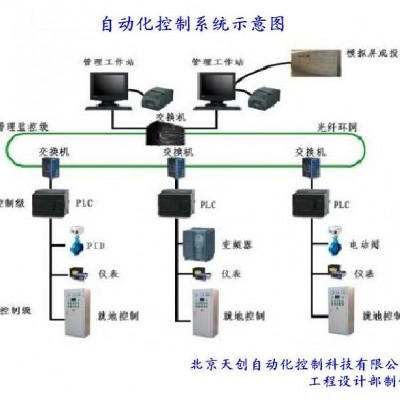 自动化机械设计，自动化系统，自动化设备有限公司，电气设计
