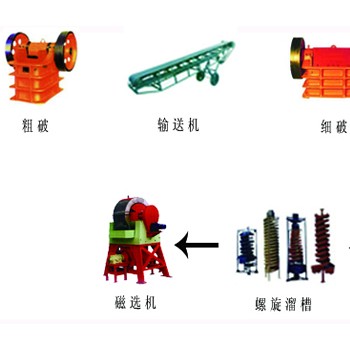 铂思特高砷硫金矿的预处理技术，高砷硫化金矿脱砷工艺方法
