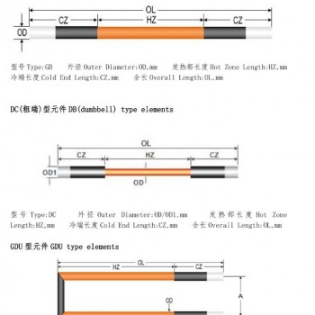 高温硅碳棒电热元件