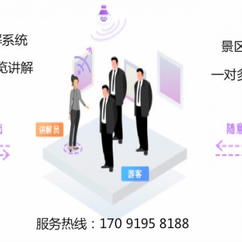 河北出售展厅无线解说器 导览机设备