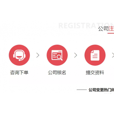 舟山工商执照注册流程 企业代办
