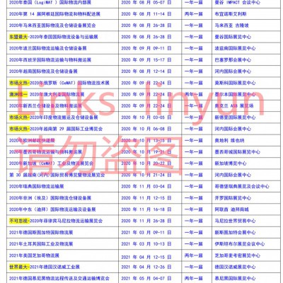俄罗斯莫斯科物流运输展会CeMAT2021