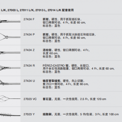 德国史托斯STORZ输尿管镜活检钳27424Z