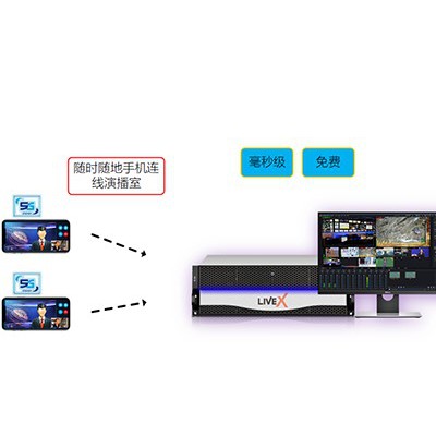 4K全媒体虚拟演播室VR-全景系统超融合全能机