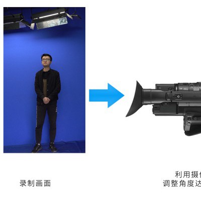 竖屏直播 支持多平台-北京新维讯竖屏直播liveX系列