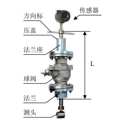 菲尼克斯传感器和物联网结合的发展方向