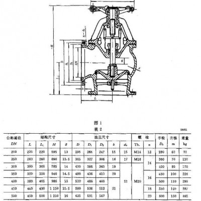 法兰铸钢直角出海阀
