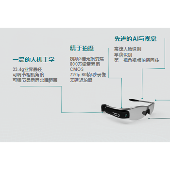 人脸识别眼镜，人脸识别智能眼镜