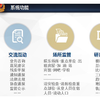治安要素管控平台，二维码警务系统