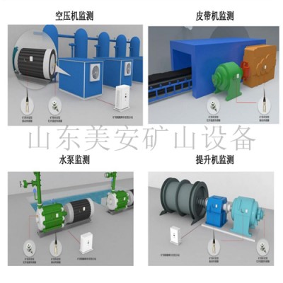 煤矿皮带机绞车水泵机电设备电动机温度振动在线监测