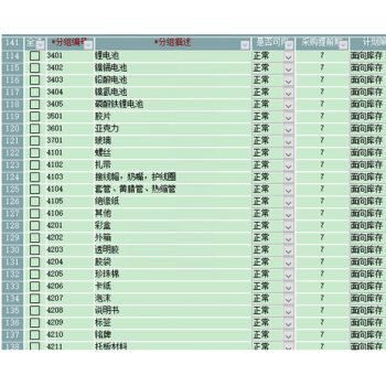 企诚软件提供ERP软件和维护