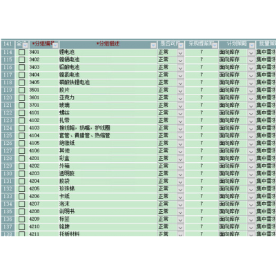 企诚软件提供ERP软件和维护