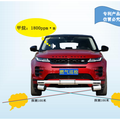 S600激光甲烷横向扫描检测车
