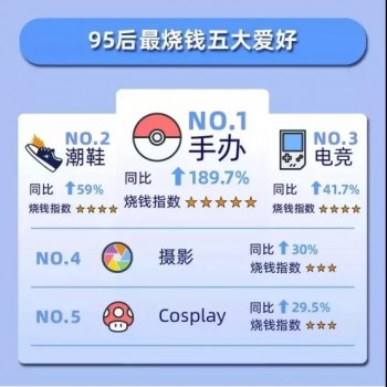 2022年上海国际酒店及餐饮业展- 3月28日-3月31日