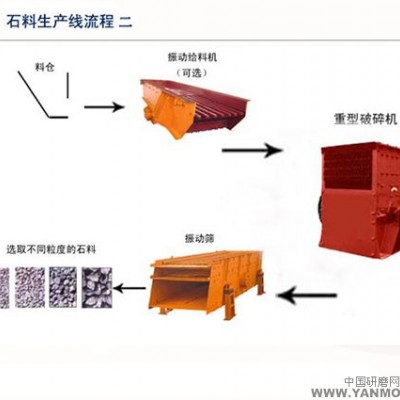 巩义铂思特钾钠长石矿提纯工艺，长石矿除铁提纯生产工艺