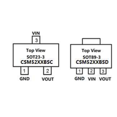CSM5233  30V 低压差线性稳压器
