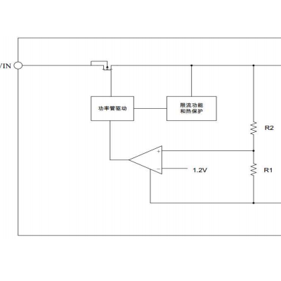 CSM5333输入耐压 40V 低压差线性稳压器