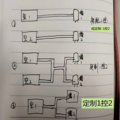 空压机风包超温保护装置……郑州广众现货发