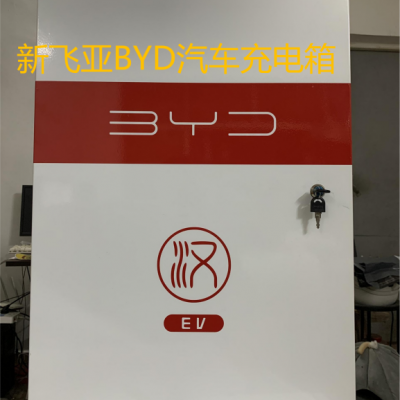 适合亚马逊跨境电商销售的新能源汽车充电器保护箱