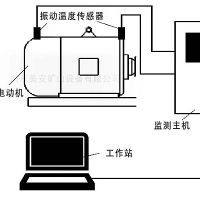 煤矿电动机主要轴承温度振动在线监测监控装置