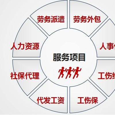 安徽劳务派遣雇主责任险购买理赔的公司