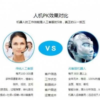 电销外呼机器人黑斑马电话机器人连续对话