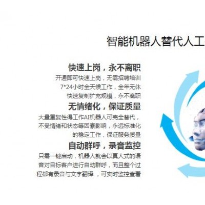 盘点人工智能发展行业下的电话机器人