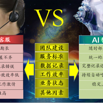 外呼机器人智能对话黑斑马自动打电话机器人