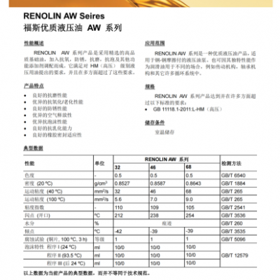 福斯**液压油 AW  系列