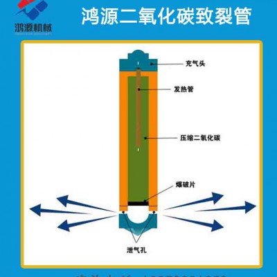 运城厂家售液态气体急剧膨胀致裂器设备