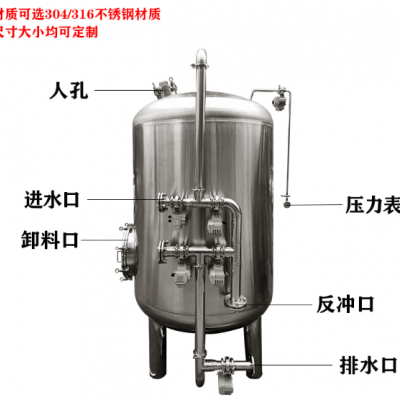 安国市炫碟软化树脂过滤器304不锈钢过滤罐商用过滤器好品质