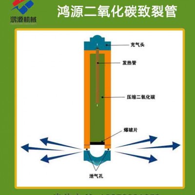 株洲供应深孔矿山岩石气体膨胀设备