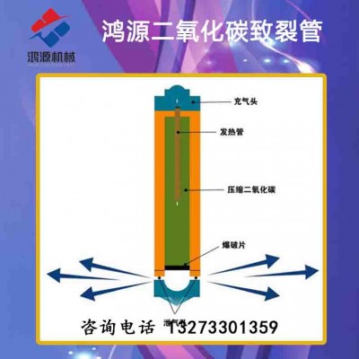 孝感厂家售二氧化碳致裂设备结构简单合理