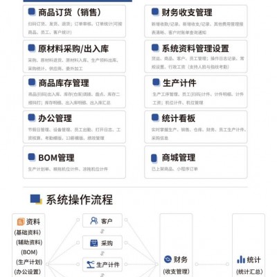 顺通服装辅料库存管理系统