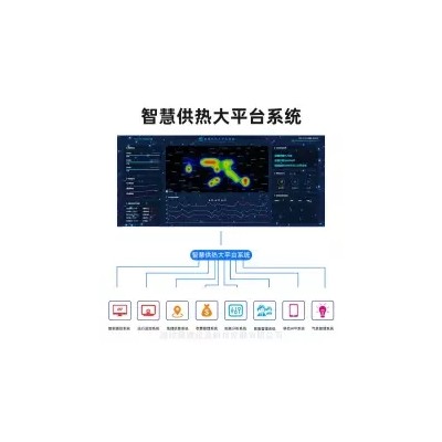 奥博智慧供热大平台 信息管理 可视化动态管理