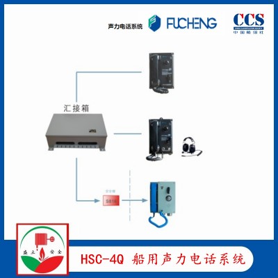 富城HSC-4Q 船用声力电话系统 HSC-1J声力电话
