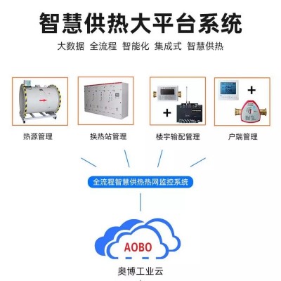 蒸汽IC-D卡预付费供热供暖贸易计量