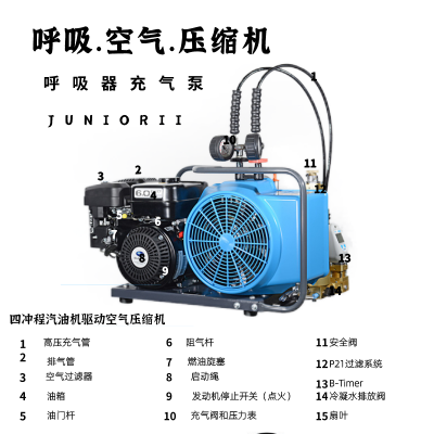 德国宝华JUNIORII-W电动呼吸空气压缩机消防充气泵