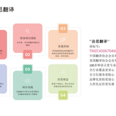 西安俄语交同传会议翻译