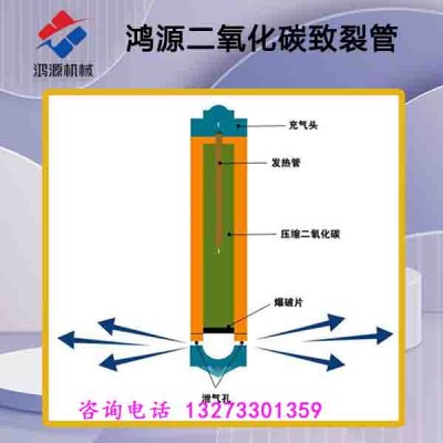 安顺厂家供应二氧化碳气体建筑工程致裂设备