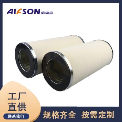 替代派瑞燃气滤芯PPFG536 千陆生产