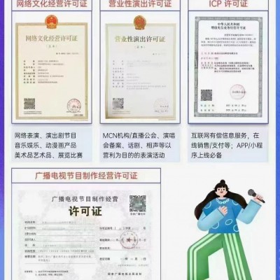 成都涉及的经营范围营业演出许可证包含哪些
