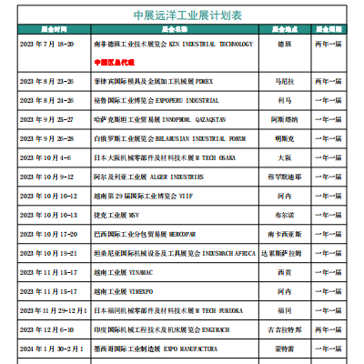 2023年墨西哥工业展览会ITM