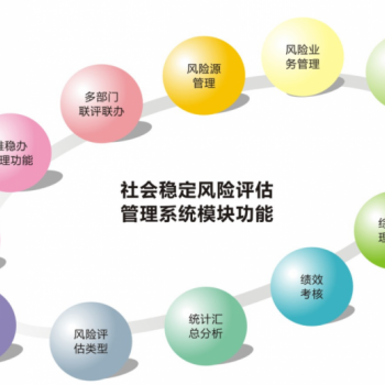 专业做社会稳定评估公司（稳评），找到这一家就对了