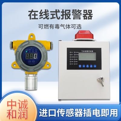 有机化工业溶剂油气体报警器
