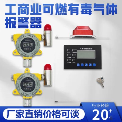 农药厂硫化氢泄漏报警器