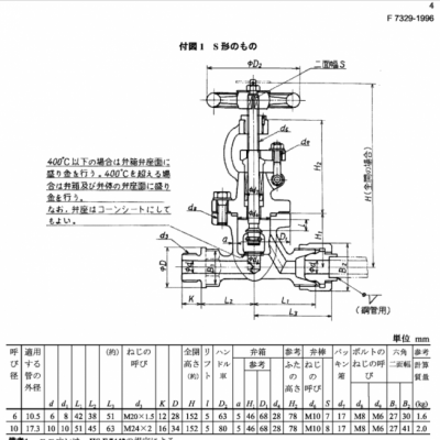 跃正船用锻钢40K球阀截止阀JISF7329JISF7330
