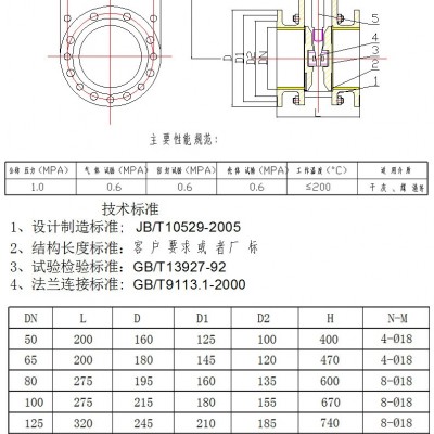 气动平衡阀QDPHF-16C/QDPHF-10C气动平衡阀